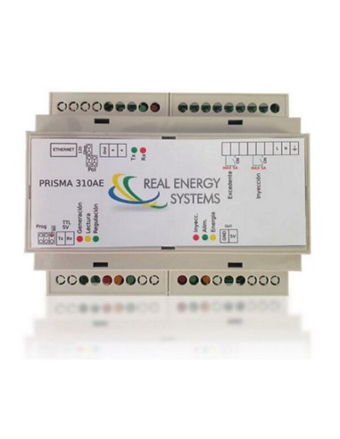 Accesorio RENESYS Prisma 310A-E sin display